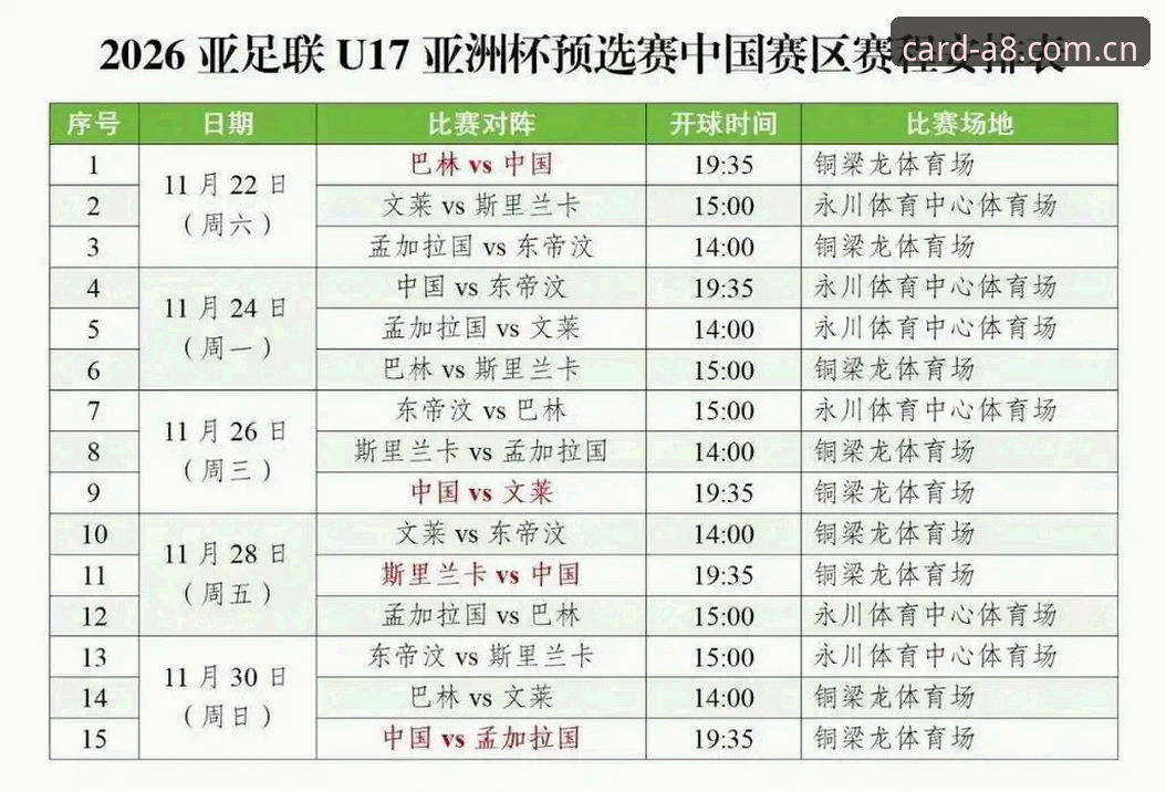 中国足球青训新篇章：U17世界杯抽签结果深度解析与棋牌博弈思维