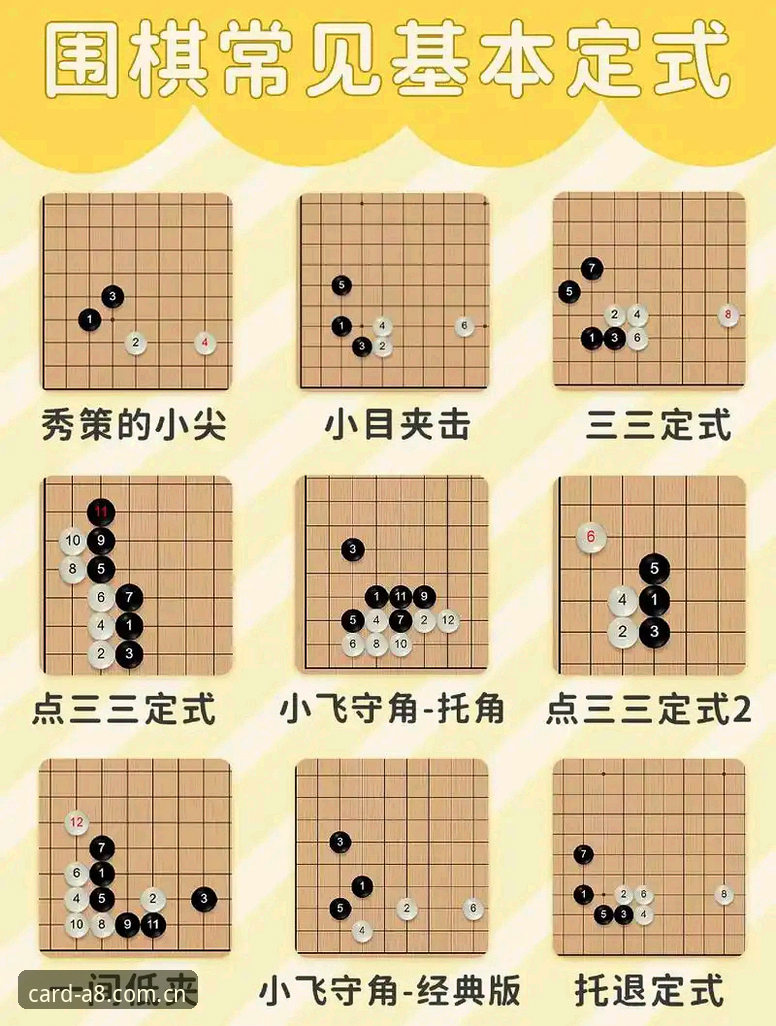 棋牌博弈乐趣深度分析：从新手到高手的全面成长指南